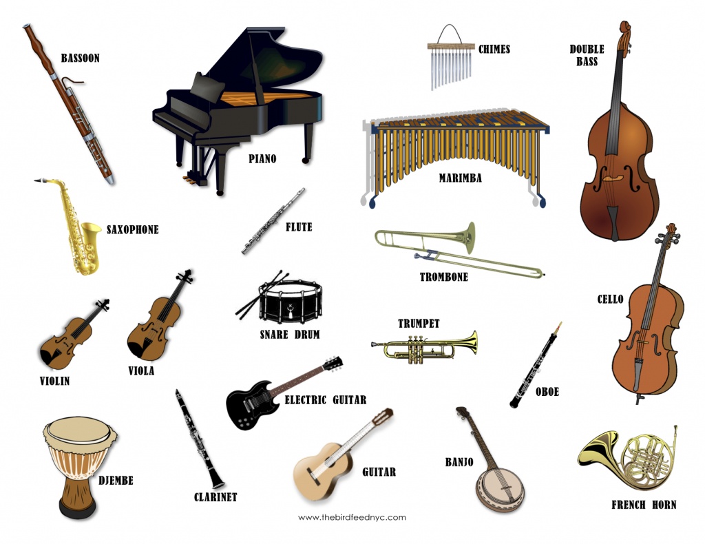 Poing Profil Arrivée Les Familles D Instruments De Musique Vente Au Détail Tente Règle