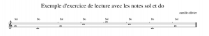 exemple d'exercice de lecture avec les notes sol et do