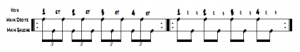 exercice polyrythme